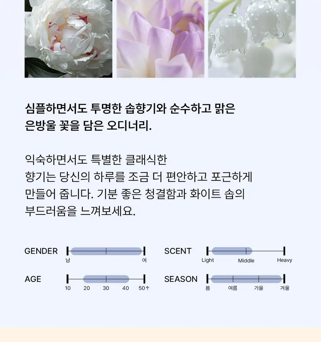 [보이넥스트도어 PICK] 비비앙 니치 섬유향수 2개입 기프트세트 3종 택 1 상세페이지 20